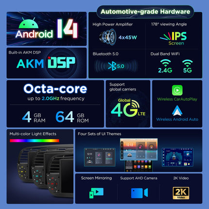 XTRONS 7-tolline IPS Android 14 autoraadio Octa Core 4GB 64GB multimeediapleier FIAT 500-le (2007-2015) Sisseehitatud 4G LTE automäng Android Auto AKM DSP GPS Bluetooth 5.0 WiFi Valikuline DAB OBD TPMS DVR