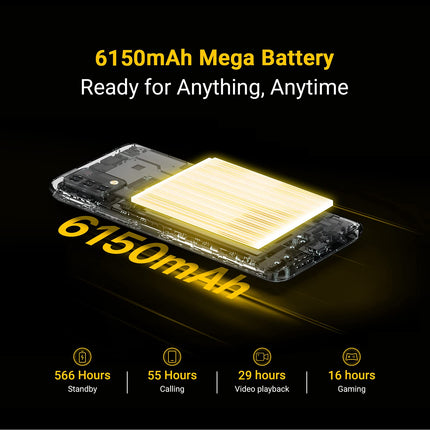 UMIDIGI nutitelefon ilma lepinguta, 3GB+64GB mobiiltelefon soodne, 6150mAh aku, mobiiltelefon ilma lepinguta, 6,53" HD+ ekraan, kaheksatuumaline, 16MP+8MP, 3 kaardipesa, kahe SIM-kaardiga 4G mobiiltelefon/OTG (must)