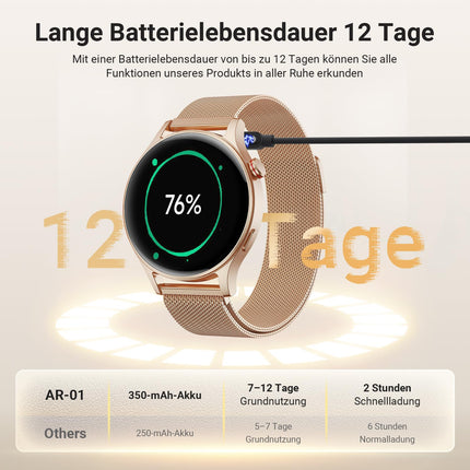 Nutikell naistele ja meestele ümmargune telefonifunktsiooniga - 1,32-tolline AMOLED-ekraan, fitnesskell 110+ spordirežiimi ja 3ATM-iga, kellad naistele ja meestele iOS/Androidile, sammulugeja ja pulsimõõtjaga, unemonitoriga - kuldne