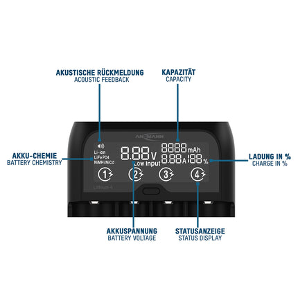ANSMANN akulaadija 1-2 NiMH akule AAA AA Baby C või 4 Li-Ion 3.6V/3.7V / LiFePO4 (3.2V) 26650, 22650, 18650, 18500, 17670, 16340, 14500