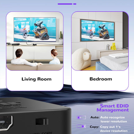 avedio lingid HDMI jaotur 1 sisend 2 väljundit HDMI 2.1 kaabliga, 4K@120Hz HDMI jaotur 1 sisend 2 väljundit samaaegselt, 8K HDMI jaotur 2 monitori samaaegselt (ainult peegel)
