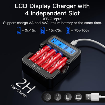 Hixon 1.5V AA Battery, Rechargeable AA Lithium Battery, New Low Voltage Reminder Function, 3500mWh 1.5V Constant Output, 12 Pack Rechargeable Lithium AA Battery with LCD Display Charger