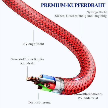 Toitekaabel 3-kontaktiline, RIKSOIN külmseadmete kaabel 3m nailonist punutud universaalne toitekaabel (CEE 7/7 kuni IEC60320 C13) VDE-ga monitoride, arvutite, printerite, PS3/PS4 PRO, skannerite, telerite, ekraanide, projektorite jne jaoks.
