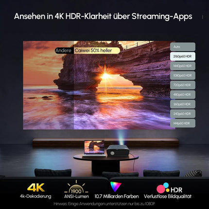 Projector 4K with Google TV, 1900 ANSI Home Theater Smart Projector Daylight Suitable with ToF CMOS Laser Autofocus, Dolby Audio, HDR, NFC, WiFi, Bluetooth, LED Video Projector for Ceiling Mounting Bright Rooms