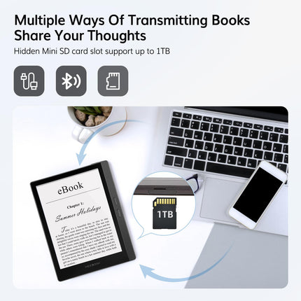 Meebook E-Reader M7 | 6.8' Eink Carta Screen | 300PPI Smart Light | Android 11 | Quad Core Processor | External Speaker | Supports Google Play Store | 3GB+32GB Storage | Micro-SD Slot | Gray