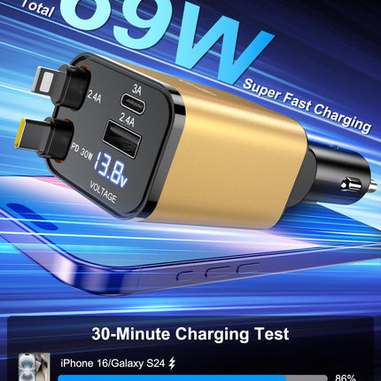 Gritin 4 in 1 USB C Cigarette Lighter, 69W Car Charger Adapter with Voltage Display &amp; Adaptive Charging Technology, USB Fast Charger for iPhone 16/15/14/iPad/Galaxy/Android etc. - Yellow