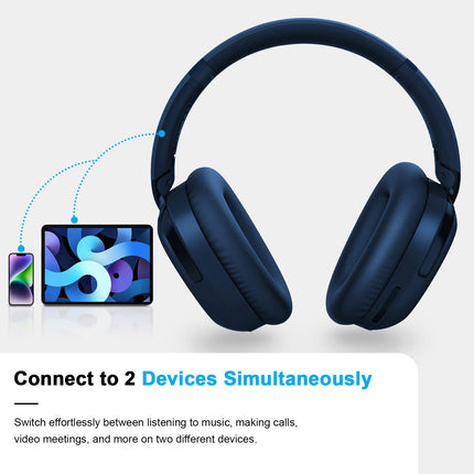 Eono mürasummutavad kõrvaklapid - juhtmevabad kõrvapealsed Bluetooth-kõrvaklapid - ANC Eonoheadphone 1 mitme režiimiga mürasummutusega, AUX, mikrofon, pehmed kõrvapadjad, 40-tunnine aku (sinine)