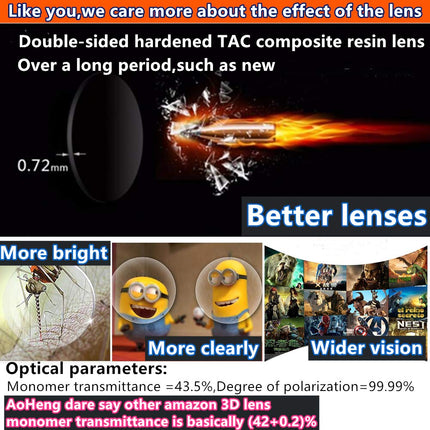 AoHeng Cinema 3D Glasses Clip for RealD IMAX Movies for Glasses Wearers, Lighter, Clearer, Brighter (2 Pieces)