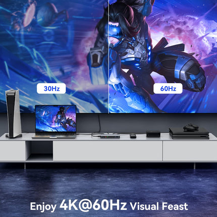 HDMI jaotur 5 sisendit, 1 väljund 4K @ 60Hz, GANA HD MI lüliti puldiga, ühildub PS5/4/3 Xbox Switchi, Roku TV ja Fire Stickiga