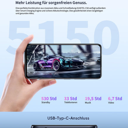 OUKITEL C58 (16GB+128GB) nutitelefon ilma lepinguta - 6,67-tolline 90Hz Android 14 mobiiltelefon soodne, 5150mAh aku, 13MP+5MP kaamera, näotuvastus ja sõrmejäljelugeja, NFC, GPS, kahe SIM-kaardi pesa 4G soodne nutitelefon, must