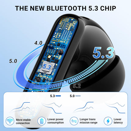 AOVOCE Bluetooth-kõrvaklapid, juhtmevabad Bluetooth 5.3 spordisisesed kõrvaklapid 4X ENC-mikrofoniga, basstereo ja 42-tunnise mänguajaga, IPX7 veekindlad kõrvaklapid, LED-akunäidik