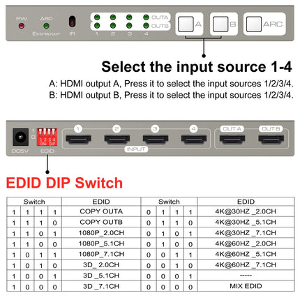 HDMI maatrikslüliti 4 sisendi ja 2 väljundiga 4K60Hz jaotur optilise ja 3,5 mm AUX-heli väljundiga, toetab EDID HDCP2.2 18G HDR10 ARC