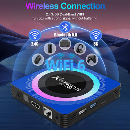 Android TV Box 13.0,