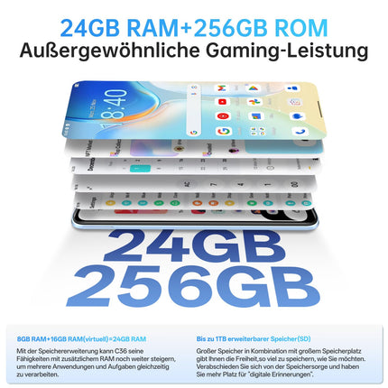 OUKITEL C36 nutitelefon ilma lepinguta 24GB + 256GB / 1TB, Android 14 4G mobiiltelefon, odav kaheksatuumaline, 6,56-tolline 90Hz ekraan, 5150mAh aku, 13MP panoraamkaamera, kahe SIM-kaardiga lukustamata mobiiltelefonid, sõrmejäljelugeja - must