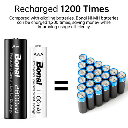 BONAI AA AAA 2800/1100mAh 24 tk laetavaid akuid, suure mahutavusega 1,2 V AA/AAA aku, NI-MH laetavad akud, HR6/HR03 laetav aku, madal isetühjenemine
