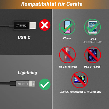 Cubilux Lightning - 2-suunaline audiojaotur [MFi-sertifitseeritud] Lightning - kahekordne 3,5 mm Aux-jaotur kahele kõrvaklapile, 3,5 mm Y-pesaga adapterkaabel iPhone'ile ja iPadile