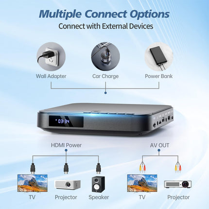 Mini DVD-mängija, DESOBRY DVD-mängija telerile, HD 1080P DVD-mängija HDMI kõigi piirkondadega, USB/TF-kaardi sisend, kaugjuhtimispult, toetab PAL/NTSC-d