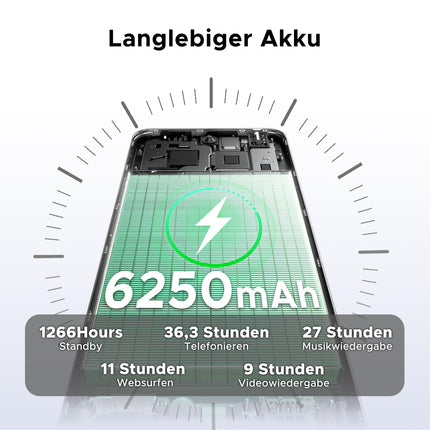 DOOGEE Note 59 Pro 5G nutitelefon lukustamata Android 15, 32 GB RAM + 256 GB ROM/2 TB TF, 6250 mAh aku, 120 Hz ekraan + 6,75-tolline HD, 16 MP tehisintellektiga kaamera, 4K video/NFC/kaks SIM-kaarti/Face ID/Widevine L1