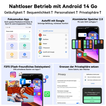 OSCAL Flat 2C Mobile Phone Without Contract Android 14, 6GB+64GB/2TB TF, Octa-Core 6.56" HD+, 5000mAh Battery, 13MP+8MP Camera, 4G Dual SIM Smartphone Without Contract Cheap Simlock-Free Mobile Phones, GPS/2-Year Warranty