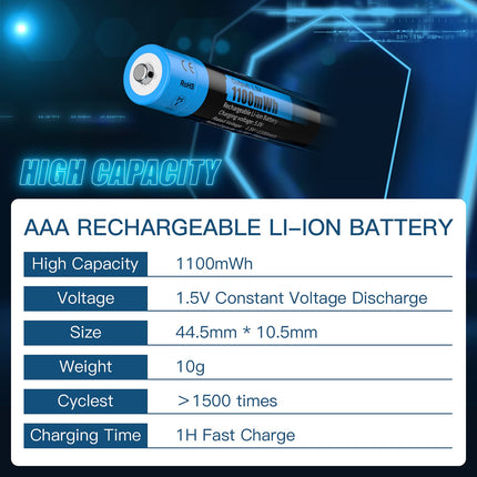 Kratax Lithium AAA Battery, Rechargeable 1.5V AAA Lithium Batteries, 1100mWh (1.5V/733mAh), High Capacity, Constant Power, Long Life, 8 Pieces 1.5V AAA Battery with LCD Display Charger