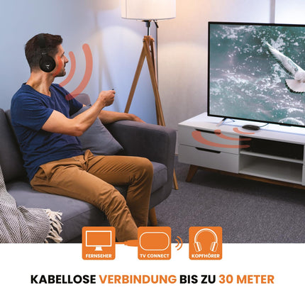 Juhtmevabad TV-kõrvaklapid, juhtmevabad teleri kõrvaklapid saatjaga, sisseehitatud laetav aku, toetab stereo-, AUX- ja RCA-sisendit, suur helitugevus eakatele