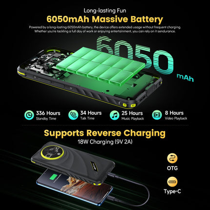 Ulefone Armor X31 Outdoor Handy Android 14, 12GB+128GB/SD-2TB 48MP+20MP Nachtsicht, 6050mAh mit Blendende Taschenlampe, 6.56" HD+ Baustellenhandy, 4G Dual SIM Okta-Kern Handy Ohne Vertrag IP68/NFC/GPS