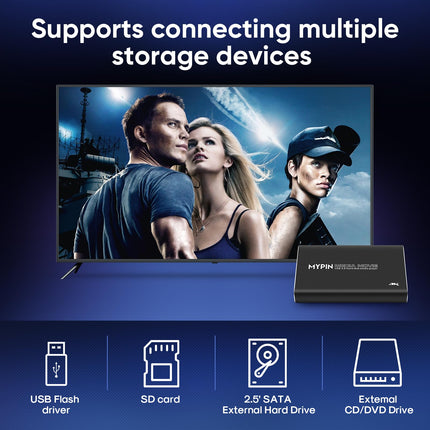 4K HD Media Player, MYPIN HDMI/AV/Coax Output for MP4 MP3 MKV with Remote Control, Videos and Photos with USB3.0 Drive/SD Card/HDD/External Device, Supports the Use of Internal