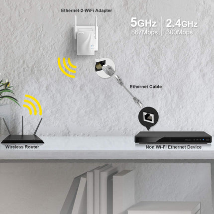 BrosTrend 1200Mbit/s WLAN sild, LAN-WLAN adapter 5GHz/2.4GHz, traadita sild teisendab RJ45 ühenduse traadita ühenduseks, printeri, arvuti, IP-kaamera, PS5, Xboxi jaoks (mitte magenta teleri jaoks)