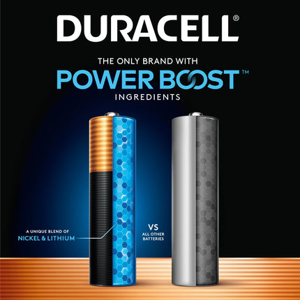 Duracell MN1500B20 - Plus Power AA patareid 20 tk
