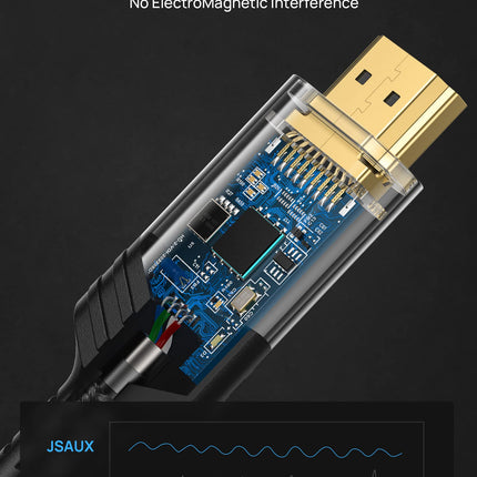 JSAUX 8K HDMI-kaabel 7,5 meetrit, HDMI 2.1 kaabel, kiire Etherneti ühendus 48 Gbps, 8K@60Hz, 4K@120Hz, UHD HDR 10+, eARC, Dolby Vision, 3D, VRR, ühildub PS4 Pro, PS5, 8K mängude ja teleriga