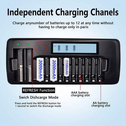 Rechargeable Batteries AA 12 Pack 3000mAh With Intelligent Charger - 12 Slot Smart LCD Fast Charger Universal for Mignon AA, Micro AAA 1.2v NIMH Rechargeable Batteries