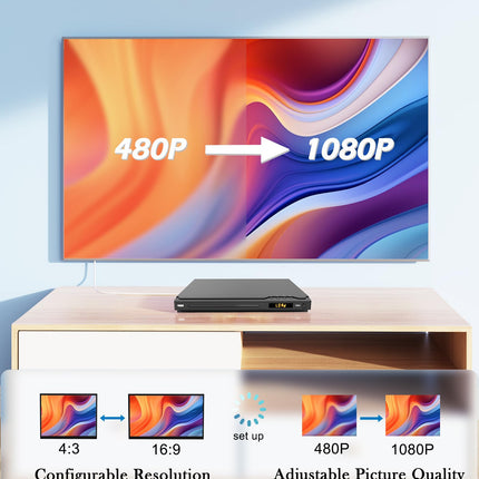 DVD-mängija telerile, HDMI-toega DVD-mängija, PAL/NTSC tugi, regioonivaba CD-mängija karaoke-portidega, USB-sisend, HDMI- ja AV-kaablid