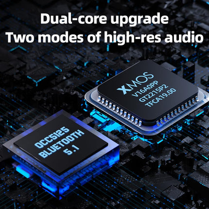 FiiO BTR15 Amplificador/DAC Tipo Dongle 340mW võimsusega