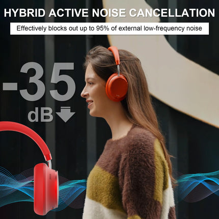 T-fun NC35 hübriidkõrvaklapid aktiivse mürasummutusega, juhtmevabad ruumilise heliga kõrvaklapid, läbipaistvusrežiim, Bluetooth 5.3, ekvalaiser rakenduse kaudu, 55 tundi mänguaega reisimiseks/tööks