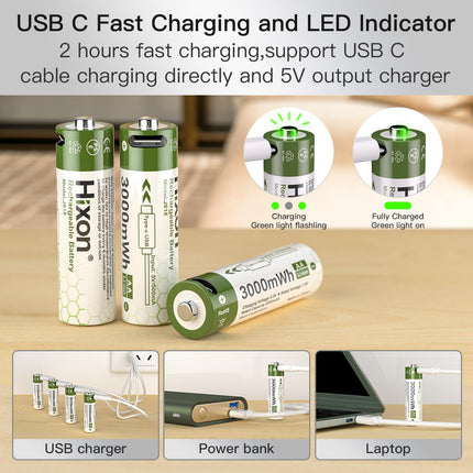 Hixon Rechargeable Lithium 1.5V AA Battery, 3000mWh USB-C AA Battery, 1.5V AA Lithium Battery, 4 Pack AA Lithium Batteries