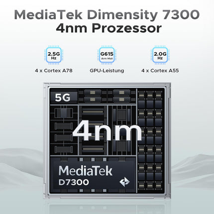 DOOGEE Blade GT Ultra 5G õuetelefon ilma lepinguta, 36 GB RAM + 512 GB ROM, 4nm MediaTek 7300, 100 MP tehisintellektiga kaamera, 6,72-tolline FHD + 120 Hz õuetelefon Android 14, LED-valgus/5500mAh/33W/NFC/Face ID
