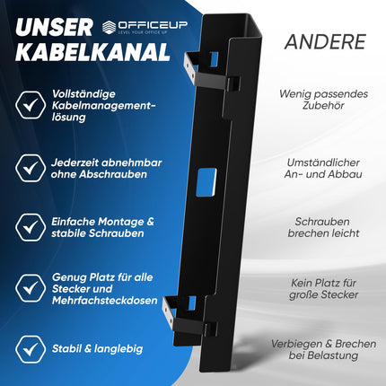 OfficeUp® KAABLIKANALI laud - Kaablihaldus [Täielik komplekt] - Kaablihaldus - Kaablihoidik [Eemaldatav] - Kaablialus - Saadaval nüüd
