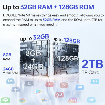 DOOGEE Note 59 5G Android 15 nutitelefon, 32 GB + 128 GB / 2 TB mobiiltelefon, odav mobiiltelefon, 6,75-tolline HD+ 120 Hz mobiiltelefon, 6250 mAh SIM-kaardita mobiiltelefonid, 16 MP + 8 MP, kahekordne 5G SIM, OTG/Face ID/NFC/Widevine L1