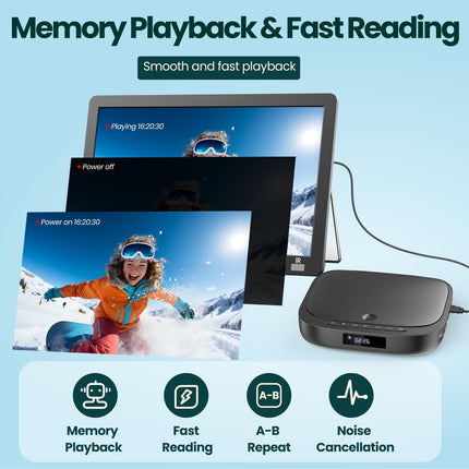 Desobry DVD-mängija telerile, HD 1080p DVD-mängija, regioonivaba DVD-mängija USB/TF-kaardi sisendiga, mini-DVD-mängija telerile integreeritud PAL/NTSC-ga, DVD-mängija HDMI HDMI/RCA-kaabliga