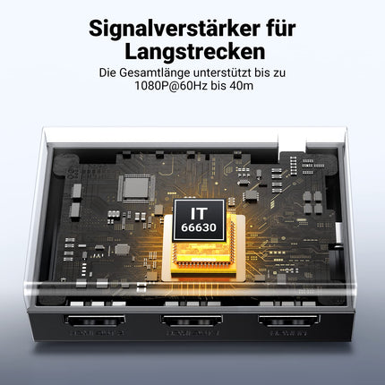 UGREEN HDMI 2.0 jaotur 1 sisend 2 väljundit 4K@60Hz HDMI jaotur kahele monitorile, toetab HDCP 2.2, 3D, HDR, EDID HDMI-lülitit, mis on ühilduv teleri, PS4/5, monitori ja projektoriga.