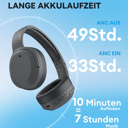 Edifier W820NB Plus Bluetooth kõrvaklapid, hübriidne aktiivne mürasummutus, kõrglahutusega LDAC heli, kiire laadimine, kõrvapealsed juhtmevabad kõrvaklapid, Bluetooth 5.2, reisimiseks/koduks/kontorisse - hallid