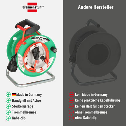 Brennenstuhl Garant G IP44 garden cable reel (cable reel for lawn mowers with 23+2m cable in red, special plastic, temporary and limited outdoor use, Made in Germany)