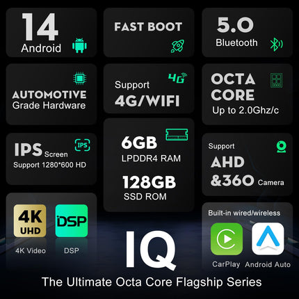 JOYX - [6G+128G] - Android 13 autoraadio sobib Ford Focusele (2004-2011) - Juhtmevaba Carplay/Android Auto - Mikrofonita kaamera - IPS 9 tolli - 2 DIN - Sisseehitatud DSP - SWC WiFi DAB Kiire käivitusega 360-kaamera