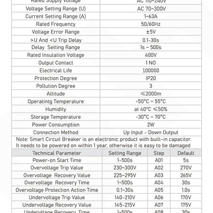 DIHOOL Surge Protector DIN Rail and Undervoltage Protector AC 230V 1-63A Adjustable Current Overload Protection 8.8 KVA Voltage Protection