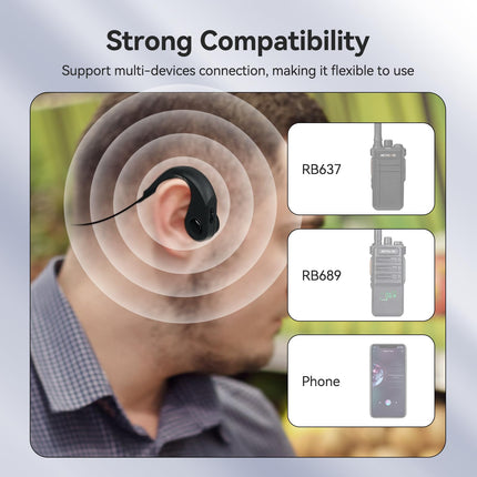 Retevis RB689/RB637 Walkie Talkie Bluetooth Bone Conduction Headset, IP56 Waterproof Bluetooth Wireless Headphones with Type-C Connector for Warehouse, Logistics, Contractors (Black, 2 Pack)