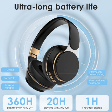 facaio kõrvapealsed juhtmevabad Bluetooth-kõrvaklapid, Bluetooth-kõrvaklapid adaptiivse mürasummutuse ja kokkupandava disainiga, mugava istuvusega, kerge disainiga, kristallselged kõned, kõrglahutusega heli (must)