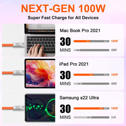Thzzhnno Liquid Silicone USB 3.2 Gen2 20Gbps Cable 1.5M, Soft Chubby USB C to USB C 4K@60Hz Video PD 100W Type C for Thunderbolt 3, iPad/iPhone 15/Pro, MacBook, Galaxy (Orange)