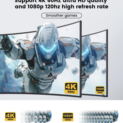 NEWCARE HDMI Splitter 1 in 2 Out (Mirror Only, Not Extend), 4K@60Hz HDMI Splitter 1 to 2 with 1.2M High Speed ​​Cable, HDMI Splitter for 2 Monitors Simultaneously for Full HD TV Xbox PS4/5 Grey
