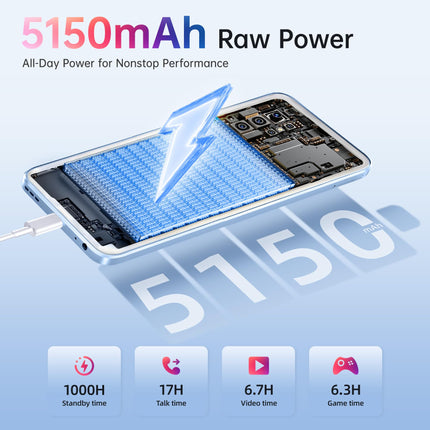 OUKITEL C1 Android 15 nutitelefon ilma lepinguta, 16 GB + 128 GB / 1 TB mobiiltelefon odav, 6,52" HD+ mobiiltelefon ilma lepinguta, 5150 mAh SIM-kaardita mobiiltelefonid, 13 MP + 5 MP, kahekordne 4G SIM-kaart, 3 pesa/sõrmejäljelugeja/OTG/3,5 mm pesa