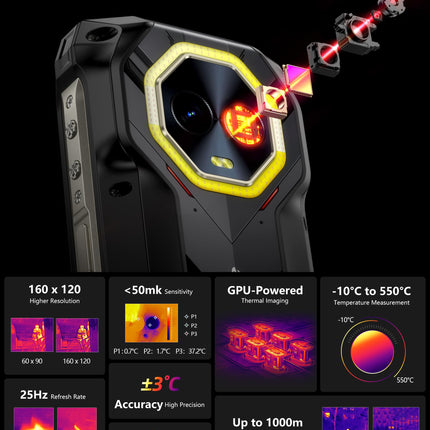 Ulefone Armor Mini 20T Pro 5G Outdoor Smartphone Unlocked, 4.7'' Thermal Imaging Camera Android 14 16GB+256GB 50MP+32MP 6200mAh 33W IP68/IP69K Outdoor Smartphone Unlocked 5G Dual SIM/NFC/GPS